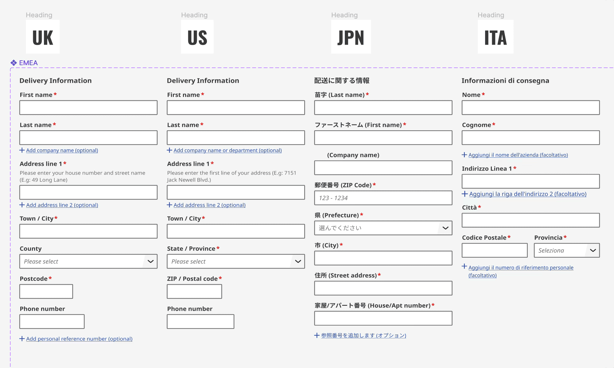 Pre-built localised form field components for UK, US, Japan, and Italy in the ion design system